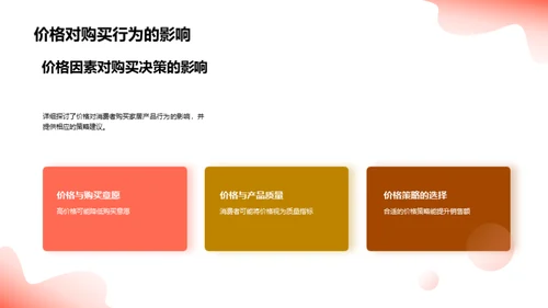 解密消费者购买行为