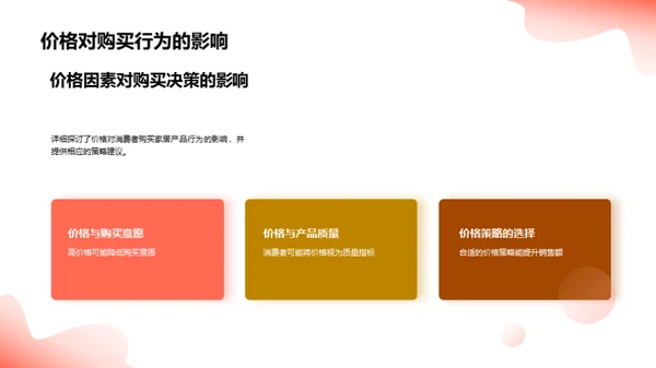 解密消费者购买行为
