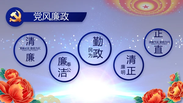 蓝色党建党支部工作总结汇报计划PPT