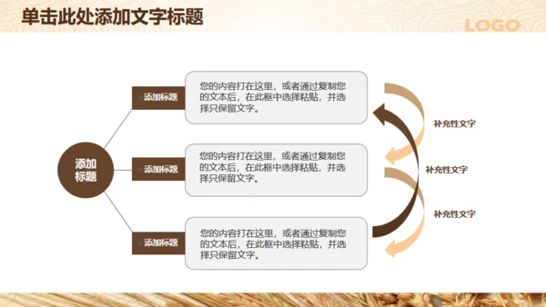 农业生产水稻农产品营销通用PPT模板