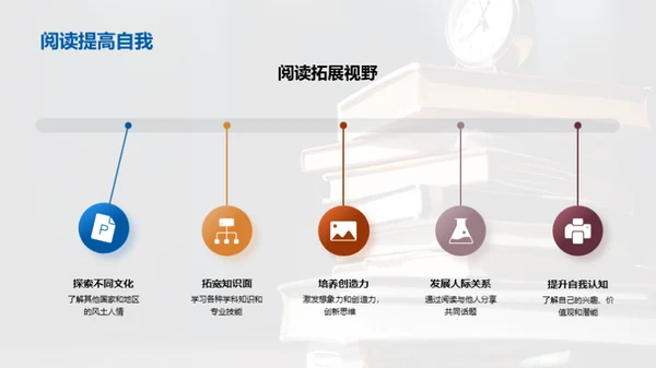 阅读的力量与魅力