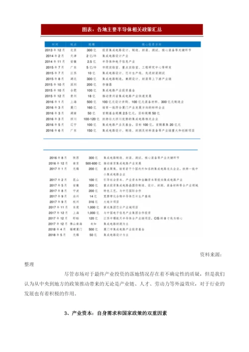 中国半导体行业投资情况及相关政策：投资进入战略大时代政策推动产业发展.docx
