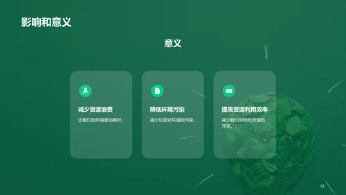 绿色创意环境保护教育培训PPT模板