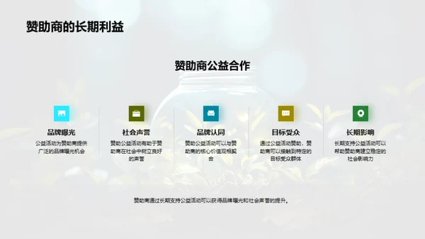 环保公益，赞助与创新