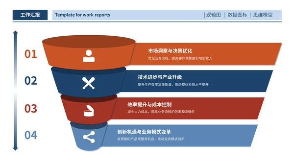蓝橙简约工作汇报必备金字塔PPT版式合集