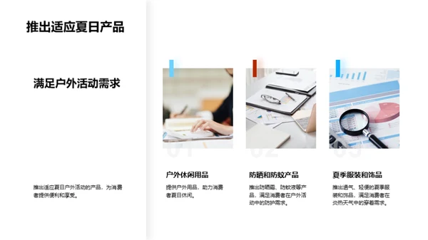 夏季消费者行为解析
