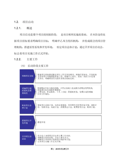 系统研发实施方案