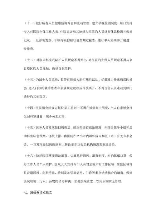 医院新冠肺炎防控应急预案.docx