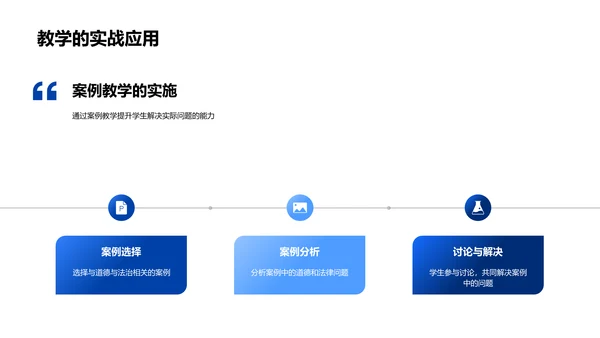 德育法治教学课件