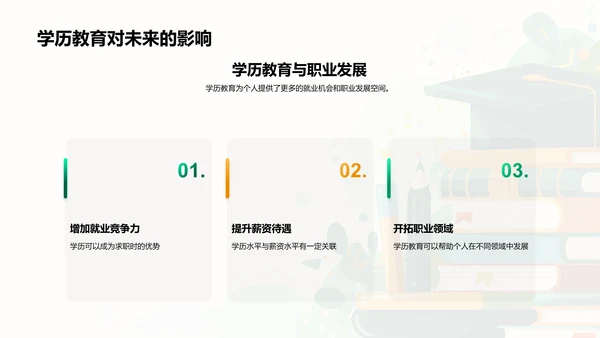 学历决策与未来规划