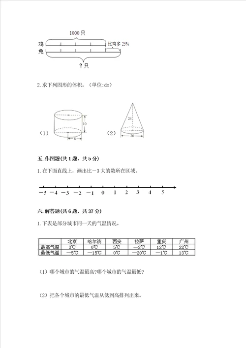 小学毕业会考数学试卷含完整答案易错题