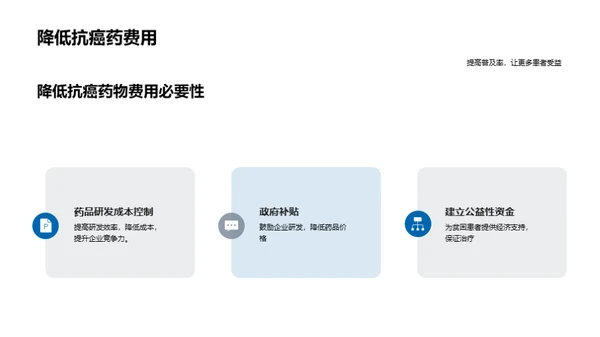 新型抗癌药物研发与应用