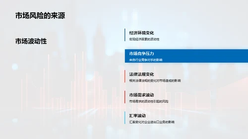 掌握财务风险防控