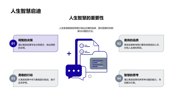 解读寓言故事PPT模板