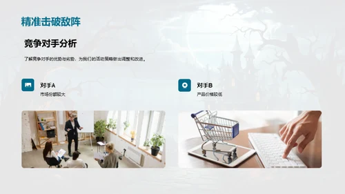 万圣节营销全攻略