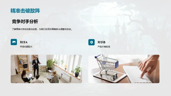 万圣节营销全攻略