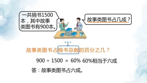 人教版六年级数学下册成数问题教学课件