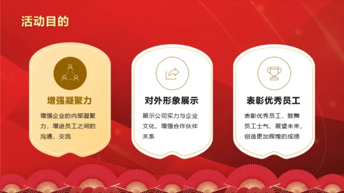 红色商务风年会活动策划PPT模板