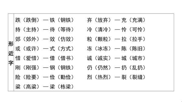 统编版语文三年级上册第七 八单元核心知识梳理课件