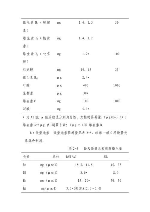 肠外营养治疗指南.docx