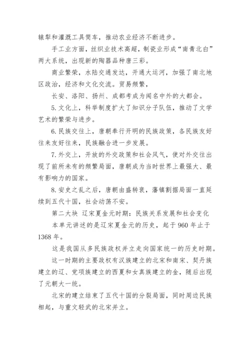 初一历史：隋唐时期繁荣与开放的时代.docx