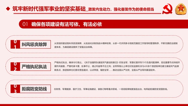 军队基层建设军队部队过硬作风强军兴军PPT