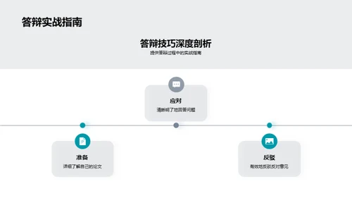 答辩技巧全解析