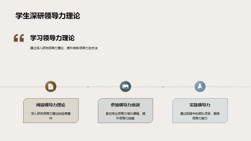 领导力研究与提升