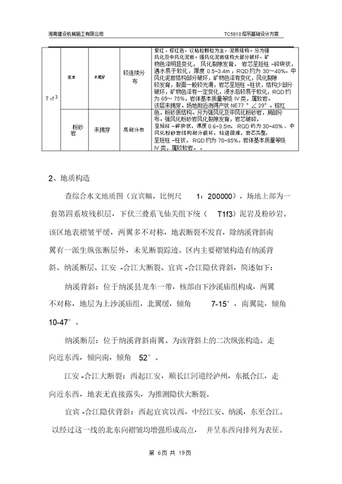 TC5610塔吊基础设计施工方案