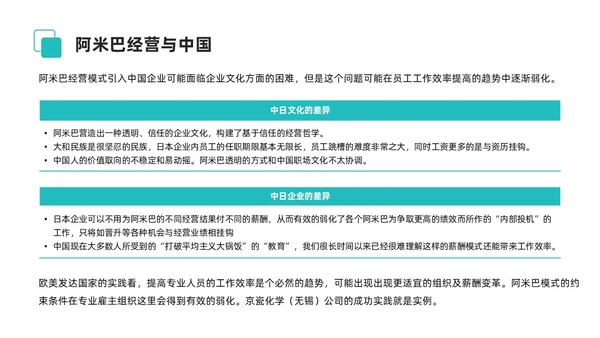 简约风阿米巴经营课件PPT模板