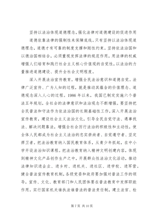 坚持依法治国和以德治国相结合的心得.docx