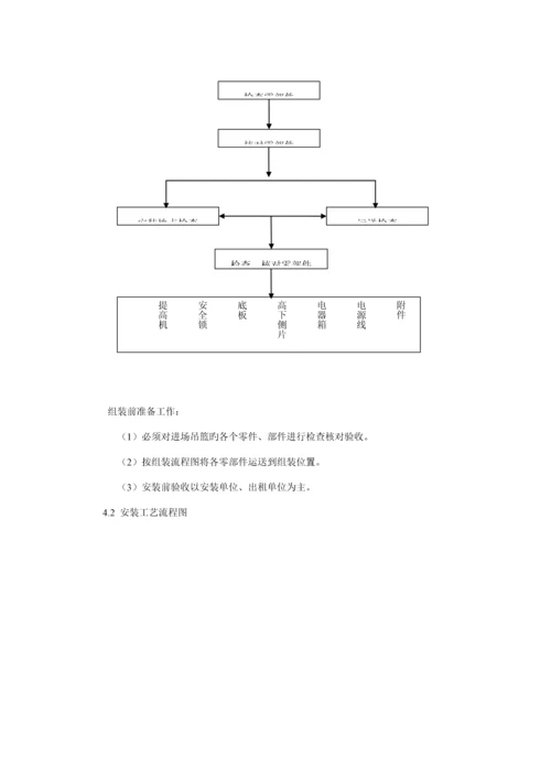 电动吊篮安拆专题方案.docx