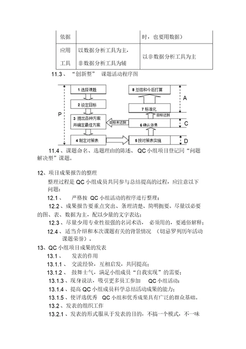 qc小组活动方案