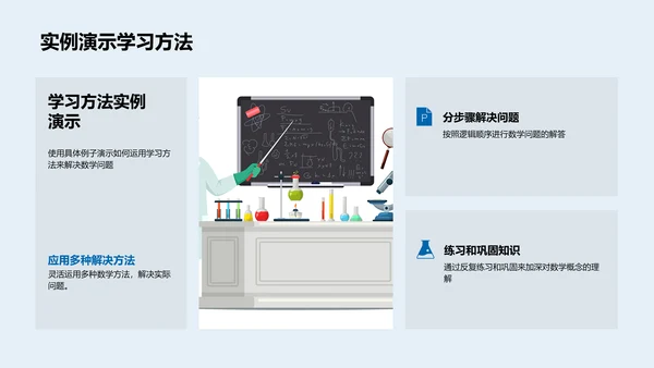 五年级数学教学讲座PPT模板