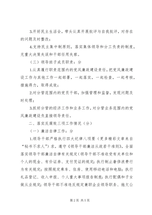 局党风廉政建设责任制考核细则 (3).docx