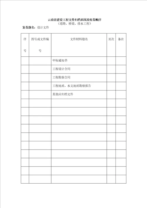 云南省建设工程文件公路归档范围及组卷顺序