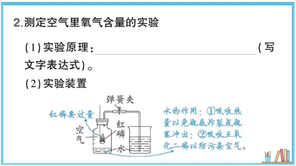 【同步默记本】人教版化学九上 第二单元 我们周围的空气（课件版）