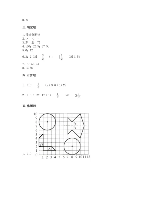 小学数学六年级上册期末试卷附答案（研优卷）.docx