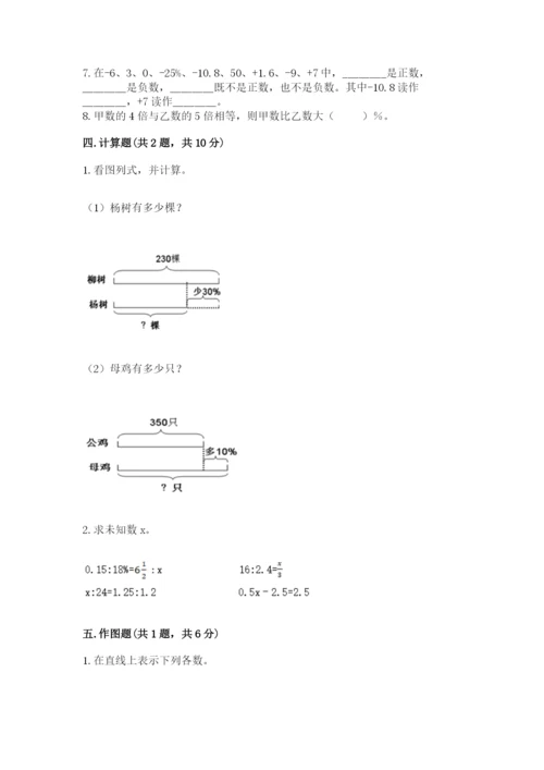 兴义市六年级下册数学期末测试卷精编.docx