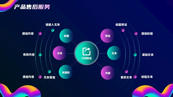 抽象风商务企业产品介绍