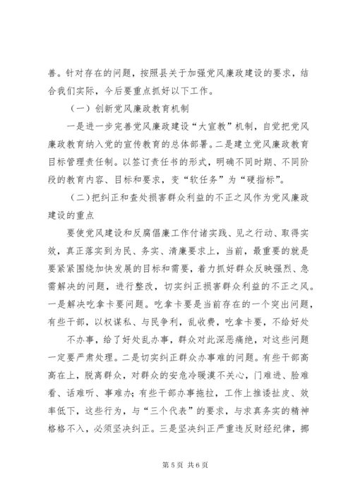 医院党风廉政调研报告.docx