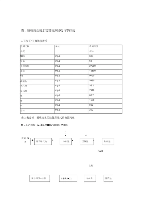 火电厂典型废水零排放技术