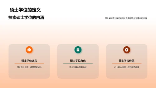 硕士之路全解析