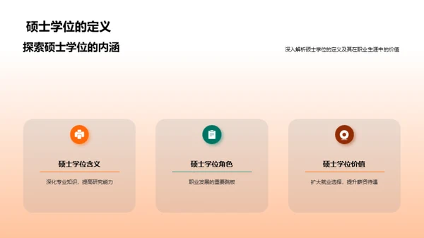 硕士之路全解析