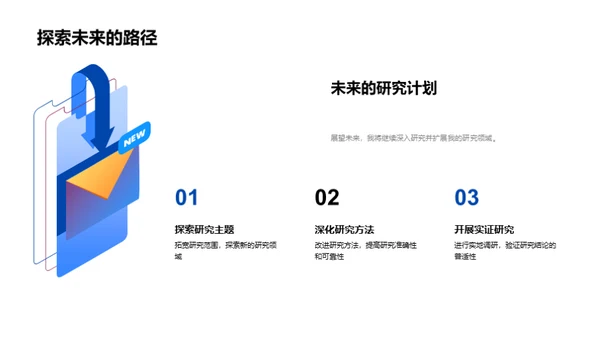 专业研究之路