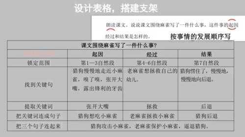 统编版语文四年级上册第五单元《单元解读》课件