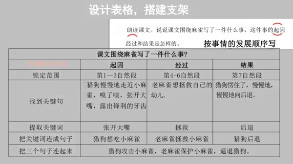 统编版语文四年级上册第五单元《单元解读》课件
