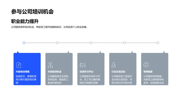人才策略与福利解析