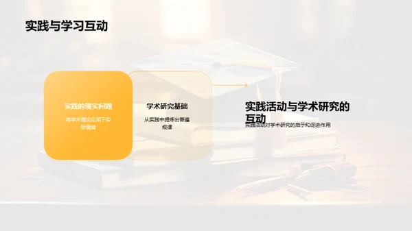 学以致用：实践活动解析