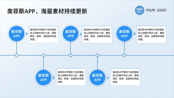 蓝色简约风企业竞赛路演